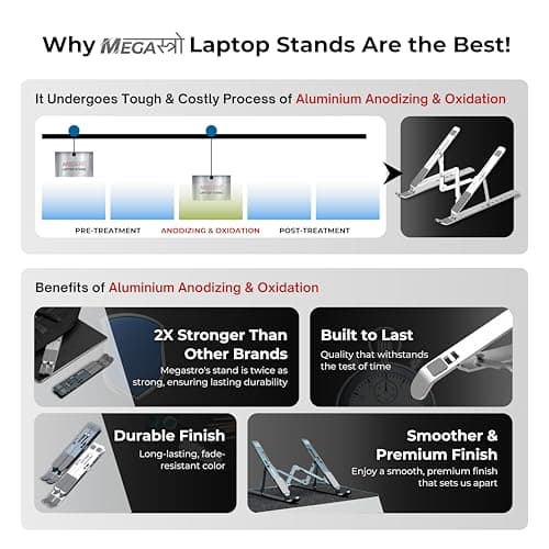 MegaStro® Laptop Stand for Desk with 7 Adjustable Angles, Aluminum Ergonomic Foldable Portable Compatible with All Brands 6-17.3 [with Pouch] [with Wire Protectors] (Metallic Grey) 3