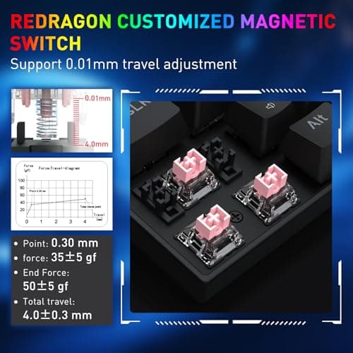 Redragon K631 HE Rapid Trigger RGB Gaming Keyboard, 68 Keys Wired Mechanical Keyboard w/Hyper-Fast Actuation, Hall Effect 8K Polling Magnetic Switch, Actuation Point Adjustable, Strap Version 3