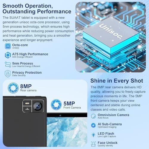 SUAAT Android 15 Tablet 30GB RAM 128GB ROM 1TB Expansion, 10.1 Inch Tablets with Keyboard Mouse, Octa-Core, 8000mAh, IPS HD Display, 5G WiFi BT 5.0 GPS, Widevine L1, Gemini AI, Camera 3