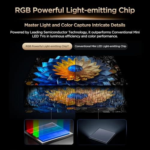 TCL 164 cm (65 inches) 4K UHD RGB-MiniLED TV 65Q7D (Black) 5