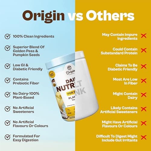 Origin Nutrition Senior Elder Adult Care Plant Based Protein Powder | Diabetic Friendly | For Healthy Ageing | 20 Vitamins & Minerals | 5 Superfoods Ayurvedic Herbs | Easy to Digest | No Preservatives 5