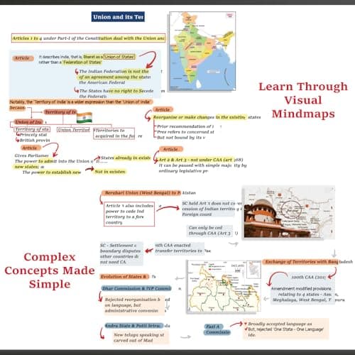 PW UPSC Mindmaps Indian Polity, Physical Geography, Economy, Ancient & Medieval India, Indian Geography, Modern Indian Combo Set of 6 Books For UPSC/PSC Competitive Examinations [Paperback] PW 2