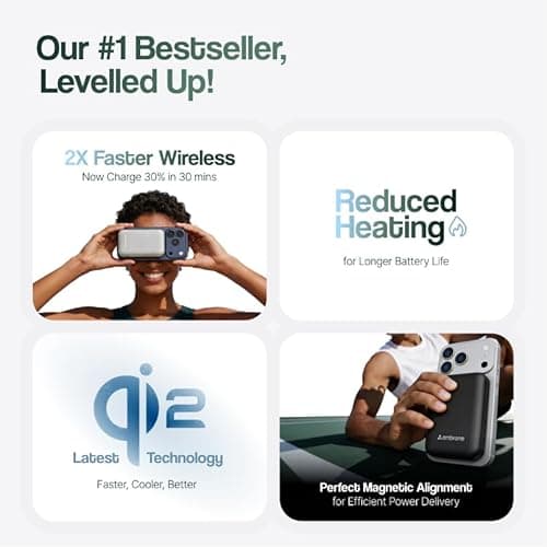 Ambrane [New & Faster] Qi2 & MagSafe Wireless 10000mAh Powerbank, Improved 15W Faster Wireless Charging, 22.5W Wired Output, Qi2 Certified, Fast Charging, 22.5W Output, For iPhone (Snap 2,Black/Green) 3