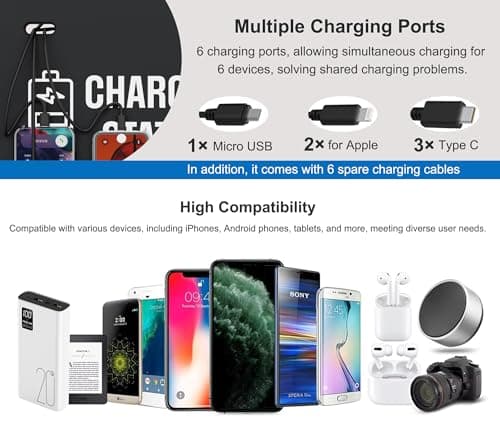 6-Port Mini Wall-Mounted Cell Phone Charging Station Compatible with 3 Type-C, 2 Apple, 1 Micro USB, Ideal for Hospital, City Hall, Shelter, Bank, Hotel, Gym, Airport, Stadium, Park, Library (Black) 4