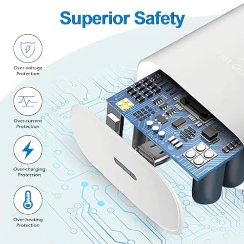25W Charger with Cable for Samsung Galaxy F23 5G Type C Charger Adapter Compatible with Galaxy F23 Charger, 25 Watt USB Type C to C Pd Charging Adapter C Type, White 5