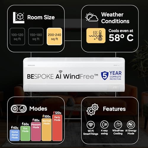 Samsung 2 Ton 3 Star Bespoke AI Inverter Smart Split AC (2026 Model, WiFi, Energy Saving, Voice Control, Powerful Cooling, Copper, Digital Inverter, 4 Way swing, 5 Step Convertible, AR60H24D13WNNA) 4