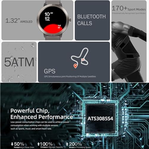 Shyenah DM76: India's Most Advanced Smartwatch for HER; GPS Adventure Smartwatch 1.32" AMOLED Display(900 Nits) 5ATM Waterproof Ultra-Light Full Metal HR,SPO2,Stress,Emotion Compass,Altimeter(Gold) 4