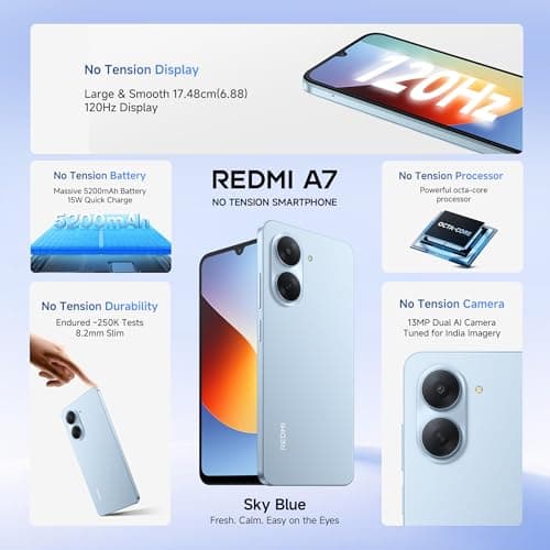REDMI A7 4G (Sky Blue, 3 GB RAM, 64GB Storage) | Large 17.48cm (6.88) Smooth 120Hz Display | 5200mAh 2-Day Battery | Royale Design | Charger in the Box 3