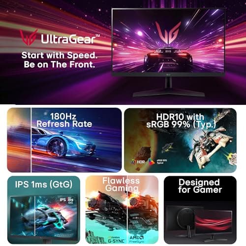 LG 24GS60F 60.5 cm(24 Inch) UltraGear FHD(1920x1080) IPS Gaming Monitor, 1ms, 180Hz, HDR10, sRGB 99%(Typ.), NVIDIA G-SYNC Compatible, AMD FreeSync, Anti-Glare, HDMI, DP, HP Out, Tilt Adjustable, Black 2