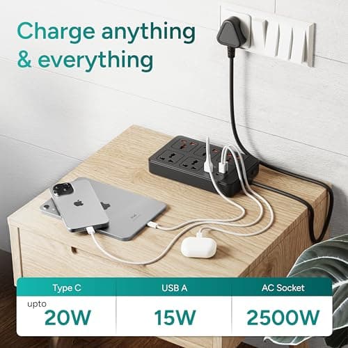 Ambrane Extension Board, 4 Type C, 2 USB, 5 International Power Sockets, 2500W Output, Long Cable, Wall Mount Option, Supports Laptop Charging for Office, Home Appliances (SmartStrip 2 Pro, Black) 4