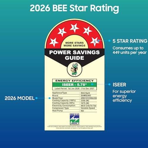 Samsung 1 Ton 5 Star,New Star rated Bespoke AI Inverter Smart Split AC (WiFi, Energy Saving, Voice Control, Powerful Cooling, Copper, Digital Inverter, 4 Way swing,white,AR50H12D1ZHNNA) 3