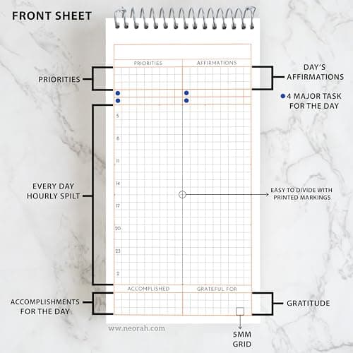 NEORAH—PETITE Daily To Do List Pad | 128 Pages | 20.0 x 10.0 cm | Daily + Hourly Split + Notes page | Durable Metal Spiral Desk Notepad + tear off sheets | Journal, Office Work Planner (YELLOW) 3