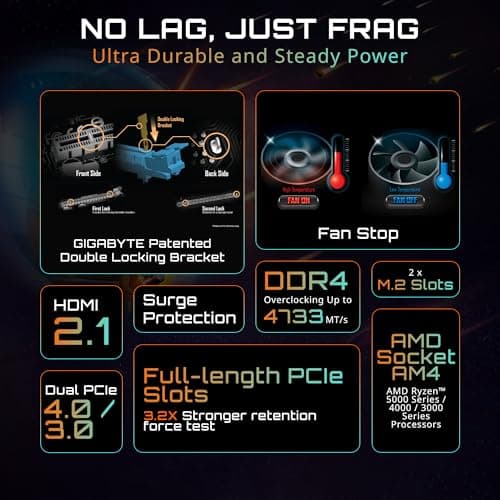 Gigabyte B550M K 2