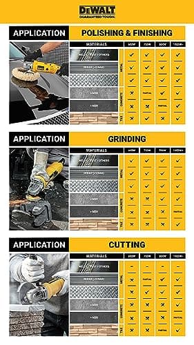 DEWALT DW803, 1000W, 4'' (100mm) Heavy Duty Angle Grinder Engineered For Heavy Duty Applications with Spindle Lock and Toggle switch, 2 Year Warranty (SIDE HANDLE INCLUDED) 5
