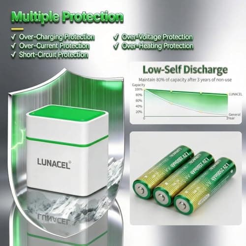 LUNACEL® AA AAA Rechargeable Batteries 1.2V Ni‑MH — AA 2500mAh & AAA 800mAh (8-Pack) with Wireless Fast Charger Kit | 120‑Min Rapid Charge | 1000+ Cycles, Long Life | OEM 1‑Year Warranty 4