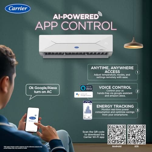Carrier 1.5 Ton 3 Star Wi-Fi Smart Flexicool Inverter Split AC (Copper, Convertible 6-in-1 with Wi-Fi with Geo-Fencing, Smart Energy Display, 2026 Model, ESTER EDGE Gxi WiFi-CAI18EE3R36W1, White) 2