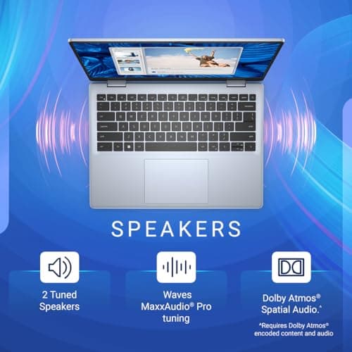 Dell New Inspiron 14 Plus Laptop, AI Enabled Intel Evo Powered Core Ultra 7 155H Processor,16GB LPDDR5X, 1TB, Intel Arc Graphics, 14" (36.06cm) 2.2K 300nits Display, Backlit KB + FPR, Ice Blue, 1.6kg 3