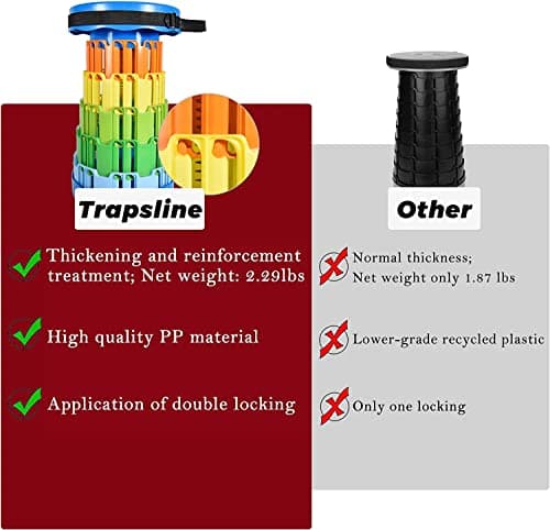 SOLDTRUE Upgraded-Portable Retractable Folding Stool, Collapsible Telescoping Foldable Camping Stool for Adults for Outdoor Fishing Hiking Gardening Travel BBQ (Rainbow) 6