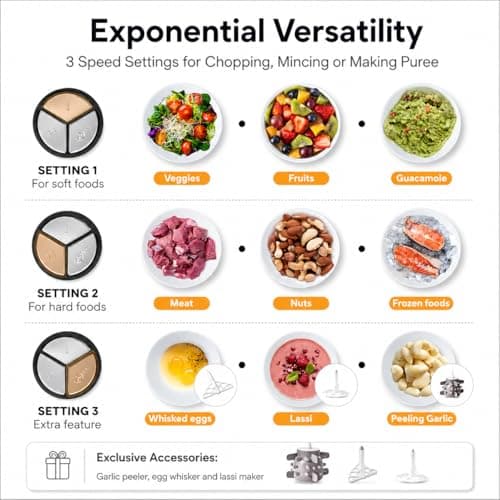 VCHOICE 2 Litre Electric Chopper with Stainless Steel Bowl | 300W Motor | 3 Speed Modes | 4 Stainless Steel Blades | Kitchen Food Processor, Vegetables, Fruits & Onion 4