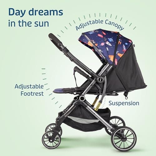 LuvLap Alpha Baby Stroller/Pram, One Fold, Travel Friendly, 5 Point Safety Harness, Reversible Handle bar, Multilevel Recline & Adjustable footrest, Extendable Canopy, for Babies 0-3 Years (Blue) 3