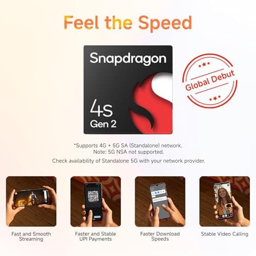 Redmi A4 5G (Sparkle Purple, 4GB RAM, 128GB Storage) | Segment Largest 6.88in 120Hz | 50MP Dual Camera | 18W Fast Charging | Charger in the Box 4