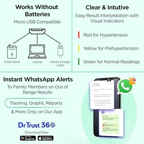 Dr Trust Dr. Trust Atrial Fibrillation Automatic Digital Bp Monitor Machine (Includes Adapter, Carry Bag, Batteries) 4