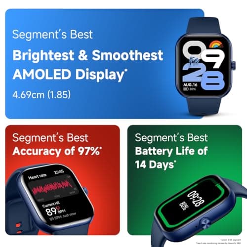 Redmi Move Smartwatch | 1.85" AMOLED (390×450, 600 nits) | Bluetooth Calling | 140+ Sports | 24×7 HR & SPO₂ | AOD | Up to 14-Day Battery | HyperOS (Blue Blaze Strap) 2