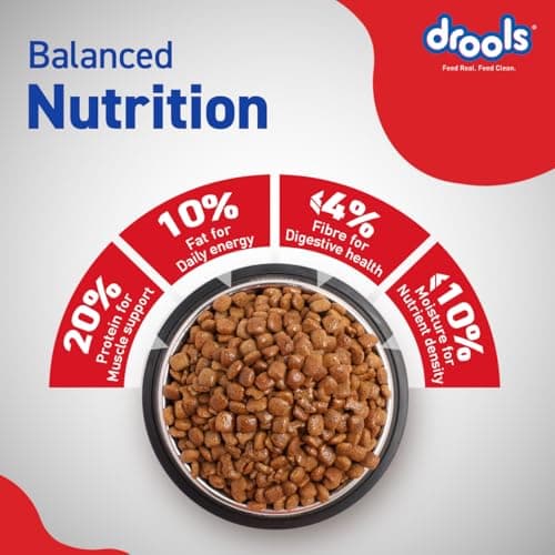 Drools Adult Dry Dog Food 5kg | Chicken & Egg Flavour | Omega 3 & 6 for Growth | Better Digestibility | Supports Joint Health | Helps Control Tartar Buildup 5