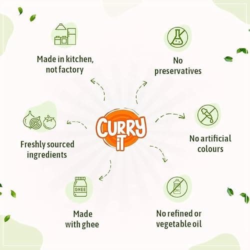 CURRYiT Chettinad Chicken Curry Paste | Ready to Cook in 15 mins | Just add Fresh Mutton, Meat, Fish | Goodness of Ghee | No Preservatives | Eat with Chawal Roti | Indian Masala Gravy 120g 4
