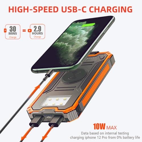 Solar Charger Power Bank, 20,000mAh Portable Wireless Charger with USB C Input/Output for Cell Phones, External Battery Pack with Dual Flashlight for Camping 2