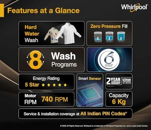 Whirlpool 6 kg Magic Clean 5 Star and Digital Display Fully Automatic Top Load Washing Machine Grey (MAGIC CLEAN 6.0 GENX GREY 5YrMW 3