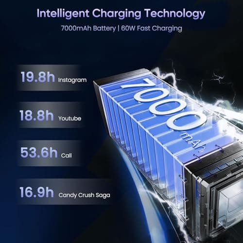 realme 16 5G Smartphone 8+256GB,6.57-inch Screen, 144Hz Display, 7000mAh Battery, 60W Fast Charging, Rear50MP+Front50MP AI Camera, MediaTek Dimensity 6400 Turbo,IP69, White 4