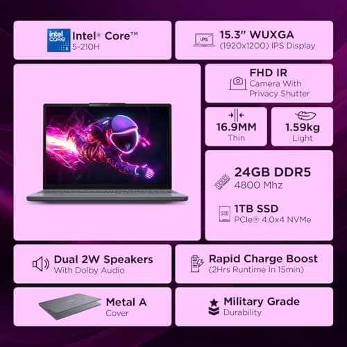 Lenovo IdeaPad Slim 3 14th Gen Intel Core 5 210H 15.3 inch (38.8cm) WUXGA IPS Laptop (24GB RAM/1TB SSD/Windows 11/Office Home 2024/Backlit Keyboard/1Yr ADP Free/Grey/1.6Kg), 83K4004VIN 2