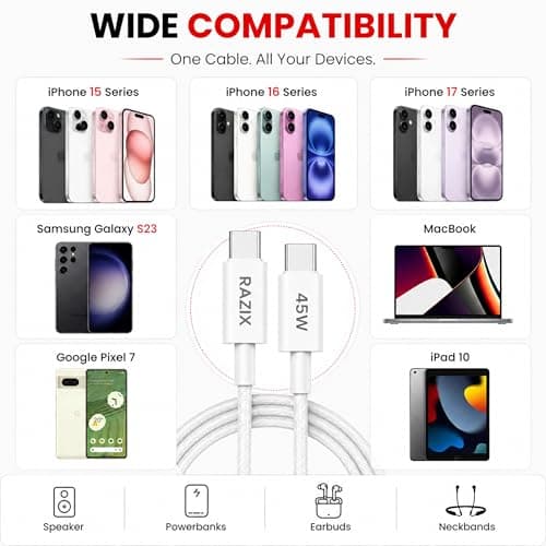 Razix Link 45 Type C to Type C Fast Charging Cable | 45W PD Fast Charging & Data Sync Cable for iPhone 17/16/15 Series, Samsung, OnePlus, iPad, MacBook & USB-C Devices | Nylon Braided 5