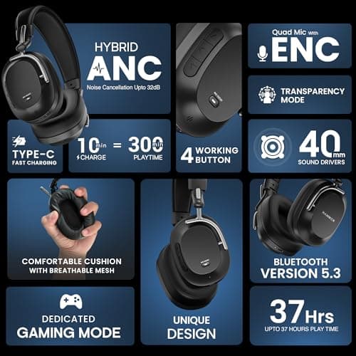 HAMMER Bash Pro 33 dB Hybrid ANC Over Ear Wireless Headphones, 4 Mics for Clear Calling, Charge 10mins = 300mins playtime, 40mm Driver, Transparency Mode, 37Hrs Playtime, Super soft Cushion, 5.3 Black 2