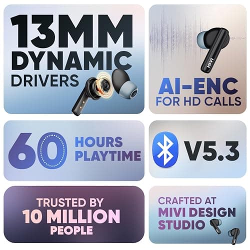 Mivi DuoPods Sync in Ear Earbuds | 60H Playtime Bluetooth Earphones Wireless | Earbuds ENC for Clear Calls | 13mm Drivers Ear Buds Wireless | Gaming Mode | BT 5.3 TWS ENC Earbuds Style | Earpods 2