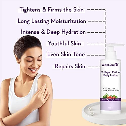 WishCare Collagen 1% Retinol Body Lotion - For Skin Tightening & Firming - With Niacinamide, Ceramide, Rosehip & Avocado - For Men & Women - 200 Ml 3