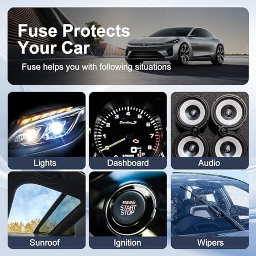 CoolShef 180PCS Car Fuse Set Kit with Puller and Fuse Wire – Mini, Standard, Micro Blade Fuses Assortment (2A 3A 5A 7.5A 10A 15A 20A 25A 30A 35A 40A) for Auto, Truck, SUV, RV, Boat, Motorcycle 5