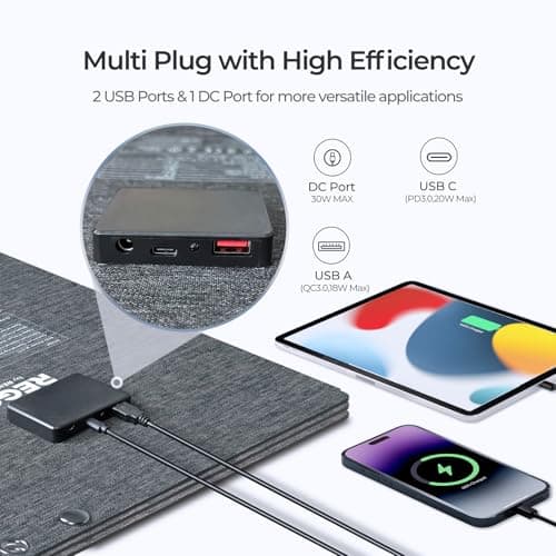 Renogy Solar Panels, 30W Portable Foldable Solar Panel Charger, Fast Charging for iPhone, iPad, Tablets, Laptop, Power Bank, with USB C/USB A/DC Ports, IP67 for Camping, Hiking, Backpacking, Outdoor 3