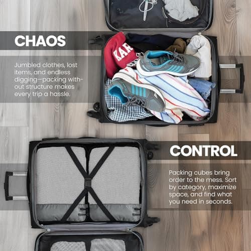 FATMUG Packing Cubes Travel Pouch / Bag Suitcase Organiser Set of 4 ( 2 Medium and 2 Small) - Grey Polyester 3