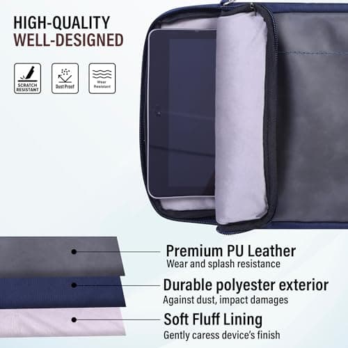 Tab-Pro Tablet Sleeve Bag Water-Resistant Case Cover Fits Upto 11.6 inch Tablets for Samsung/Lenovo/Galaxy Tab A9 Plus/S8/S9/Realme Pad/Honor X9/Xiaomi Mi pad 6/Redmi Pad/Oneplus Pad (Blue+Grey) 5