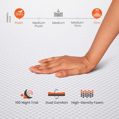 Sleepyhead Flip Designed by Duroflex - Premium Dual Sided High Density Foam Single Bed Mattress with Firm & Medium Soft Sides | 7 Years Warranty | 5 Inch Double Size Bed Mattress (72x48x5) 4