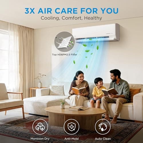 Midea 1.5 Ton 3 Star, New Star Rated, Wifi Inverter Split AC with 6-in-1 Convertible Cooling, Turbo Mode, Heavy Duty Cooling at 52℃, Auto Clean&HD+PM 2.5 Filter(Copper, AC 1.5Ton MAI18SD3R36W0, White) 5