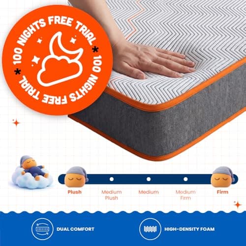 Sleepyhead Flip Designed by Duroflex - Premium Dual Sided High Density Foam Double Bed Mattress with Firm & Medium Soft Sides |7 Years Warranty |5 Inch Double Size Bed Mattress (72x48x5) 4