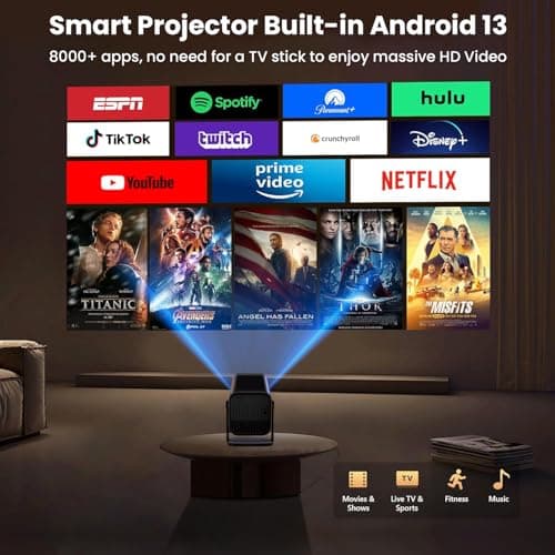 WZATCO Yuva Go Pro Fully Automatic Native 1080P Projector 4k Ultra HD, 12000 Lumens, Android 14, Rotatable Design, Room Home Cinema, ARC, Black 4