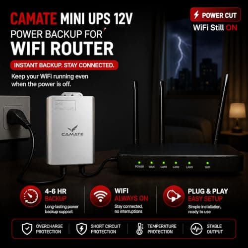 Camate Mini UPS 12V Power Backup for WiFi Router & CCTV Camera | 3600mAh Battery, 4-6 Hr Backup | Weatherproof Outdoor Use | 12V 2A Output | Plug & Play | Safety Protection 2