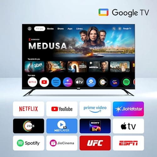 VW 80 cm (32 inches) Pro Series HD Ready Smart QLED Google TV VW32GQ1 4