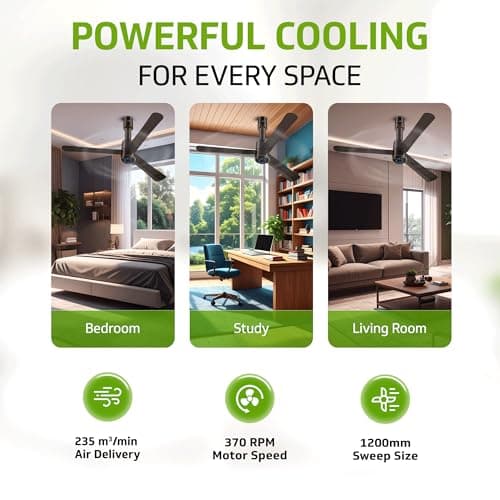 V Guard Insight-G Premium Bldc Ceiling Fan For Home | 6 Speed Settings | 5 stars Energy Saving | Convenient Remote Control | High-Speed 100% Copper Motor | 1.2M (Choco Brown Glossy) 3