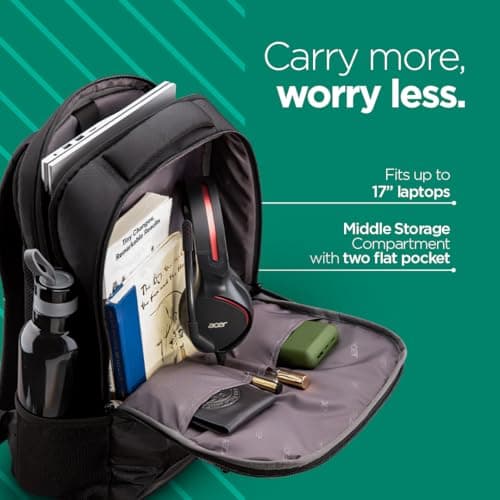 acer Trenzo New Airmesh Padded Premium Black 15.6" Laptop Backpack I USB Charging, 23 Litres 2 Spacious Compartment I Multipurpose Univeral Trendy Bagpack 2