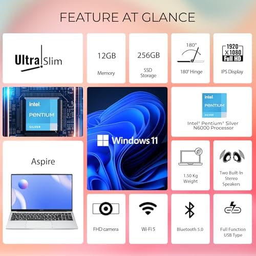 acer Aspire 3, Intel Pentium N6000, 12GB LPDDR4X RAM, 256GB SSD, HD, 15.6"/39.62cm, Windows 11 Home, Pure Silver, 1.5KG, A325-45, Thin and Light Laptop 2